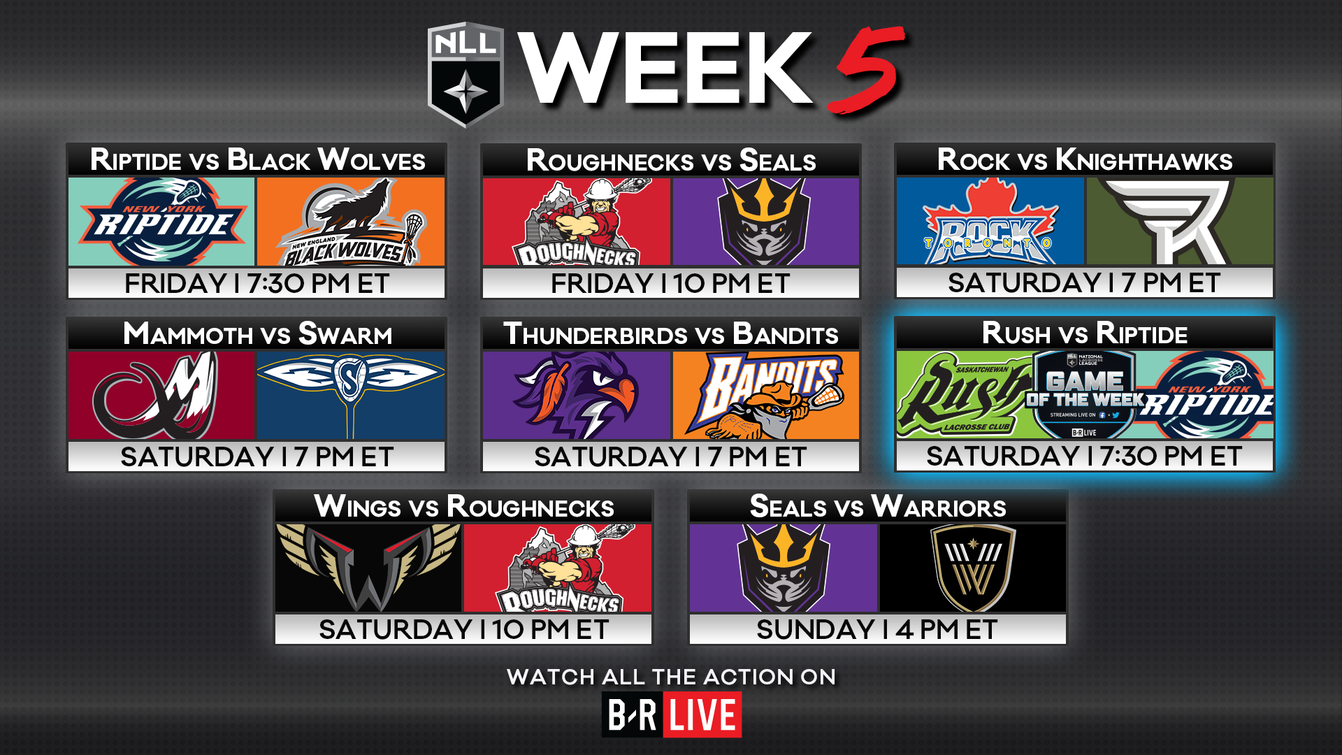 Week 5 Schedule, Game Info, How to Watch NLL