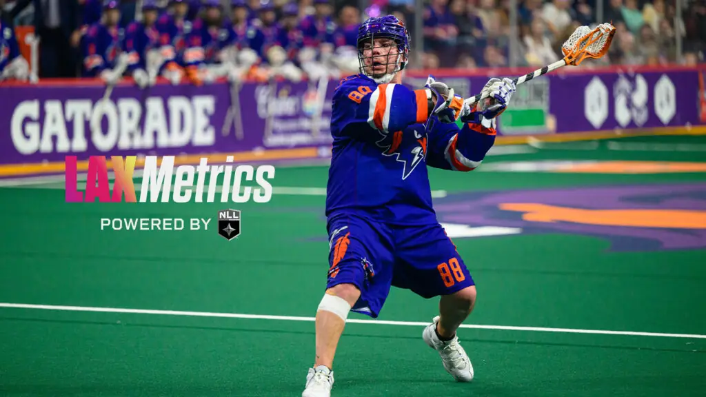 Lacrosse player in a blue and orange uniform shooting the ball on a green field, with LAX Metrics branding in the foreground.