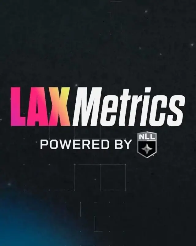 Connor Fields had a weekend to remember helping lead the Roc Knighthawks to the NLL Playoffs!

Cooper Perkins breaks down the numbers in this week’s LAXMetrics, powered by the NLL 📊

Full story at the link in our bio!