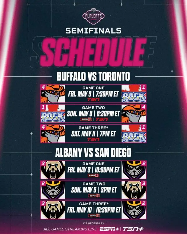 🚨 THE NLL SEMIFINALS ARE SET 🚨

Tune into every game of action LIVE on TSN and ESPNU! Also streaming on ESPN+ and TSN+ 🥍