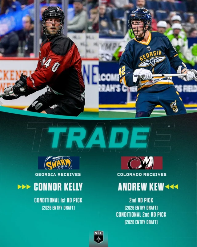 🚨 TRADE ALERT 🚨