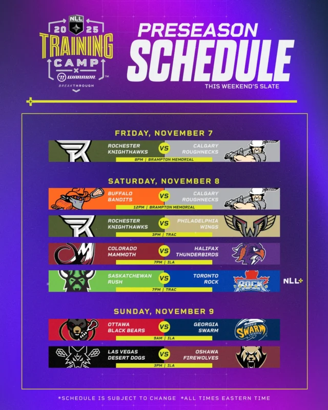 Lacrosse will be played TONIGHT! 💥

Select preseason matchups during the 2025 NLL Training Camp presented by @warriorlax will stream live on NLL+ and will be available to everyone for FREE.