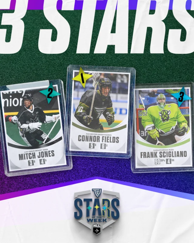 These three EARNED it! 💪

Your TFL Sports 3 Stars of the Week. ✨