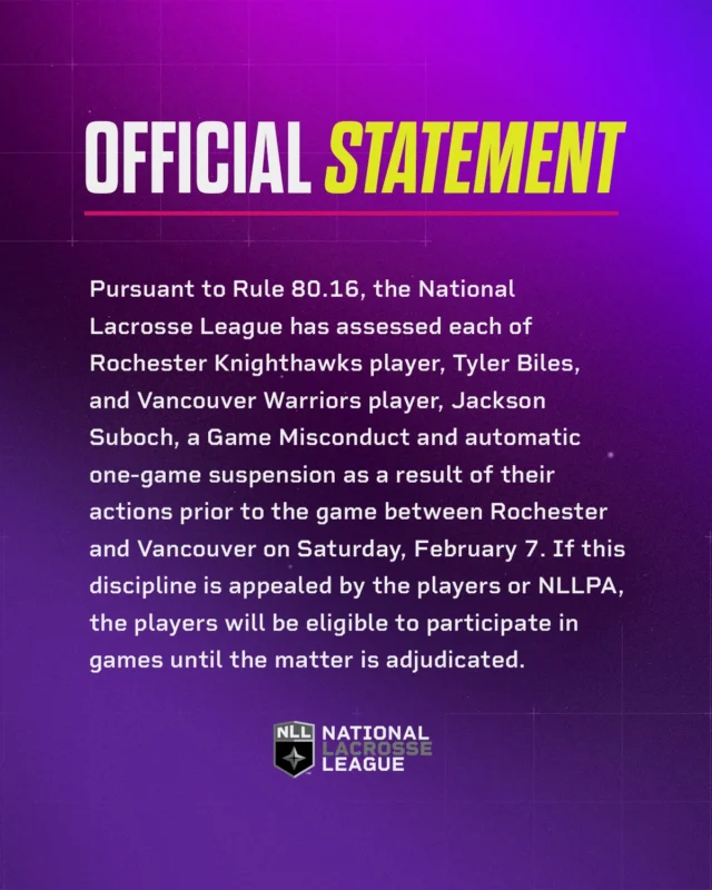 Official NLL disciplinary update.