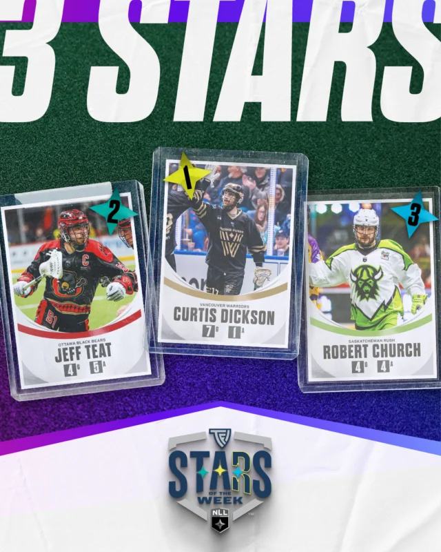 These three showed out in Week 11⚡️

Your TFL Sports 3 Stars of the Week✨