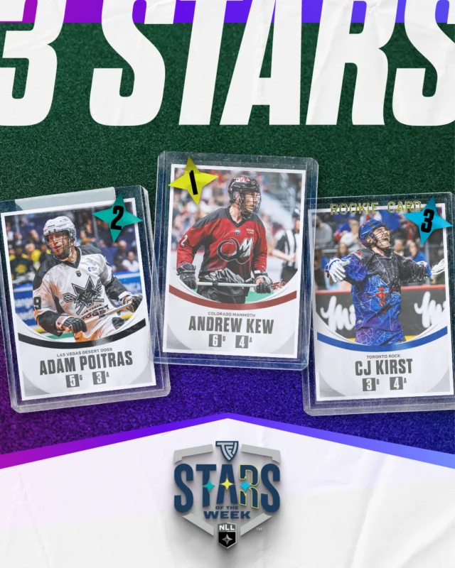 These three made the biggest noise in Week 17 👀

Your TFL Sports Stars of the Week