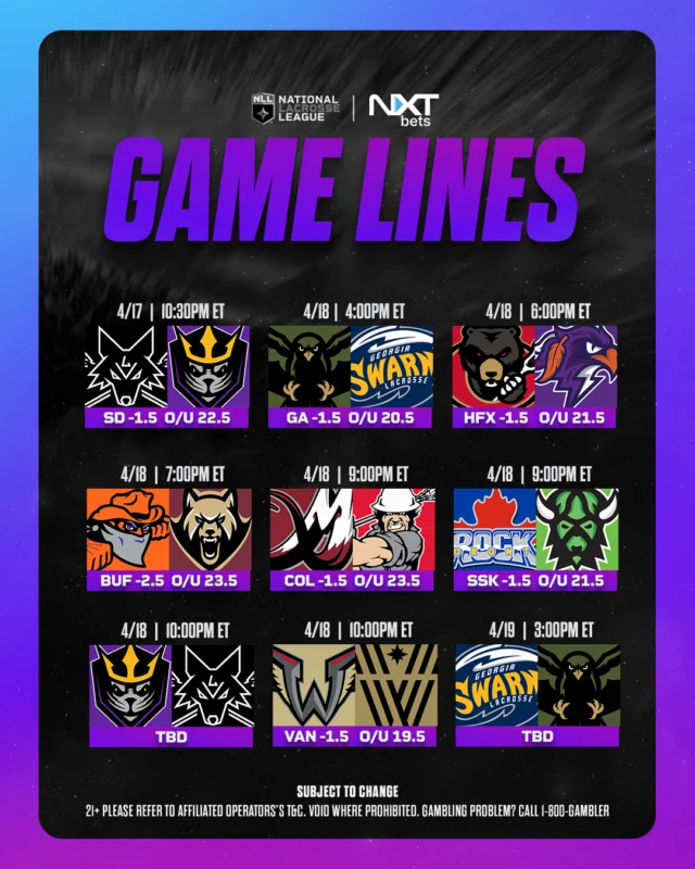 Make your picks👇