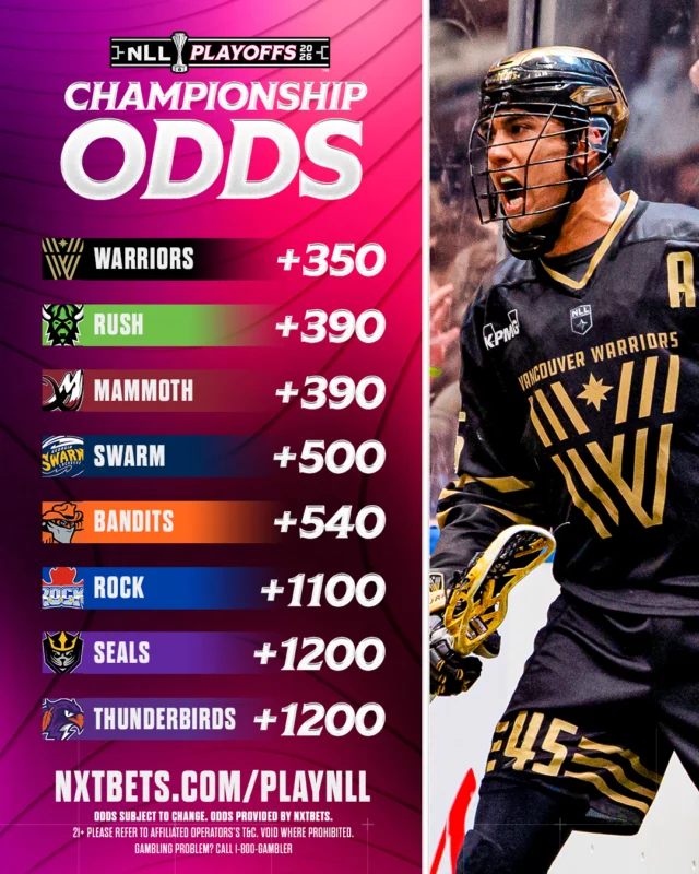 May the odds be ever in your favor

#NLLPlayoffs