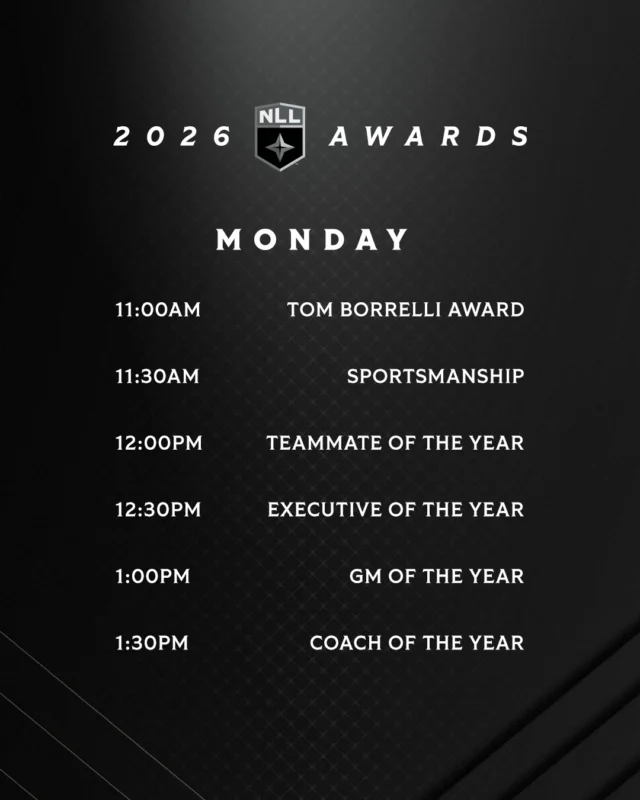 Today's awards rundown 👏