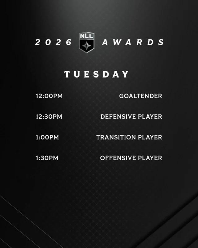 Who’s taking home hardware today? 👀
