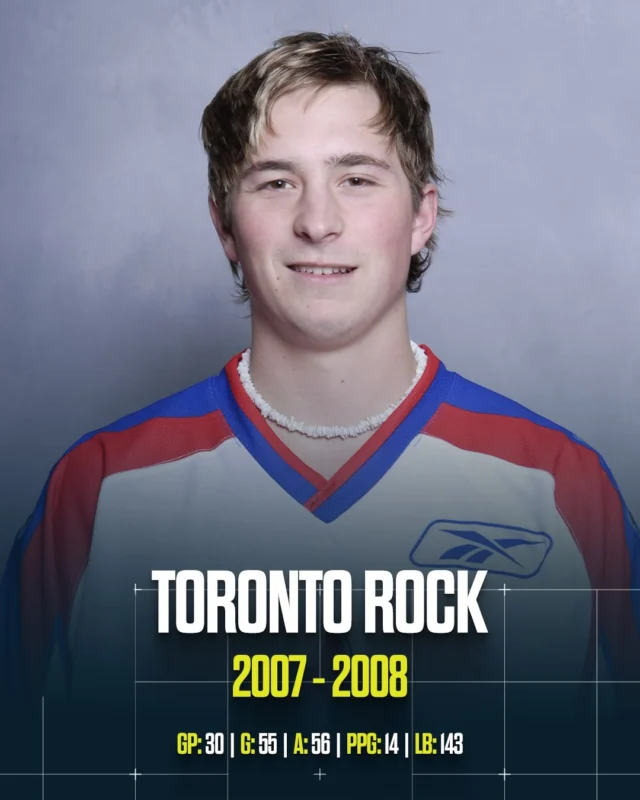 Going first overall in 2006 was just the beginning